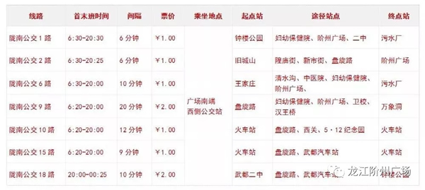 誠天下、冠西北——居然之家強(qiáng)勢入駐隴南階州廣場