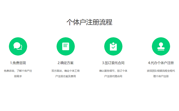 河南許昌市個(gè)體戶注冊流程