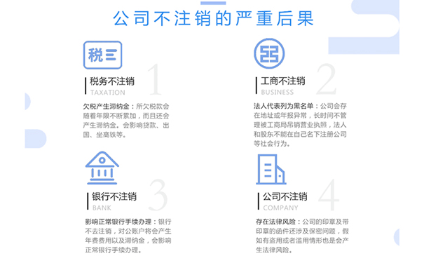 惠濟(jì)區(qū)注銷(xiāo)咨詢公司不注銷(xiāo)危害