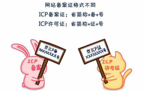辦理ICP許可證網(wǎng)站的要求，icp許可證辦理大概需要多少錢
